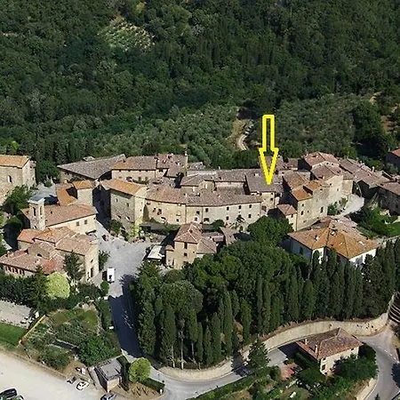 Il Cassero Radda In Chianti